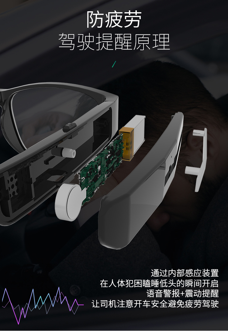 智能藍牙眼鏡2109