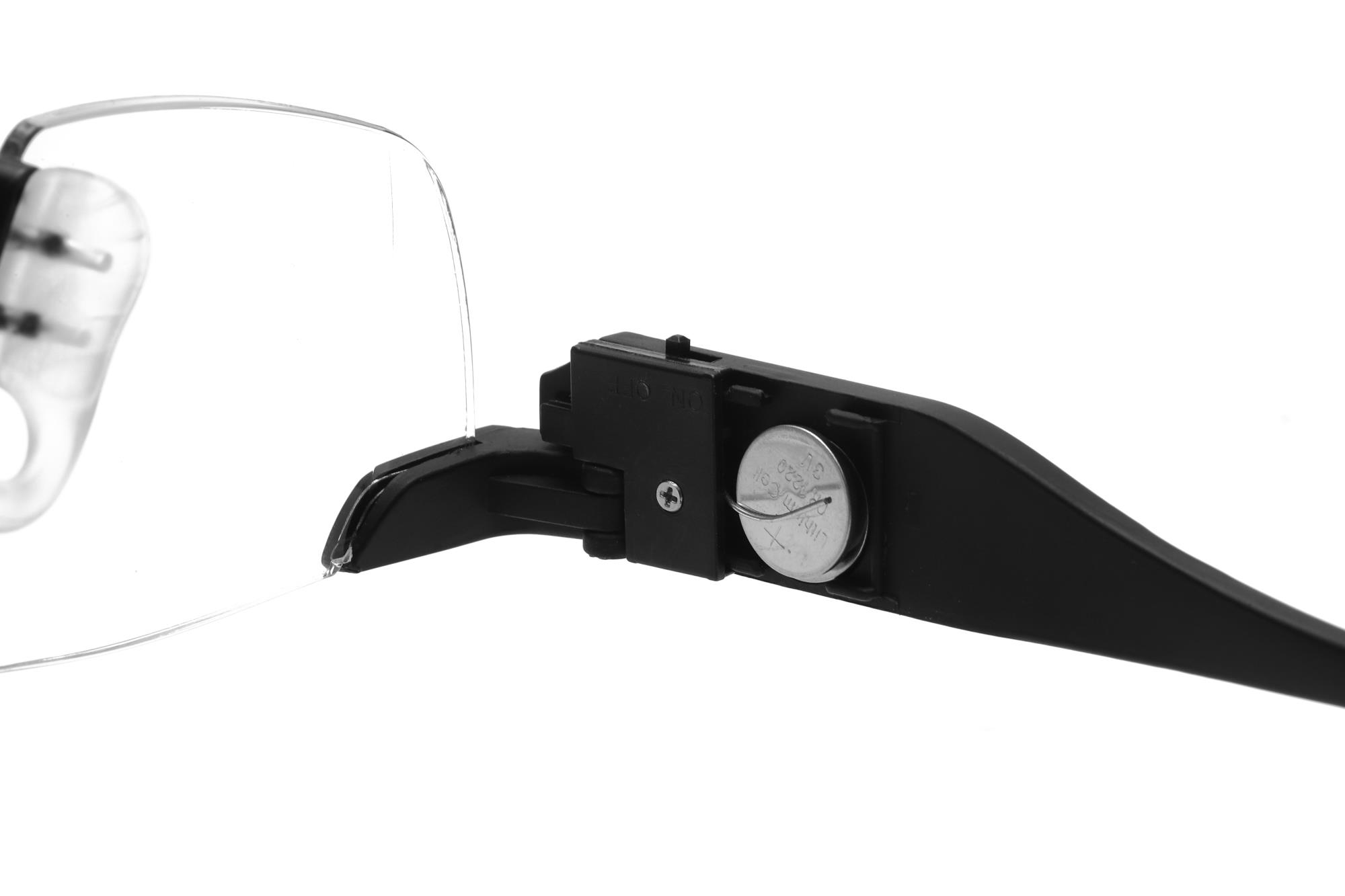 LED001自動(dòng)開(kāi)關(guān)放大鏡